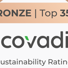 Lamello EcoVadis duurzaamheid